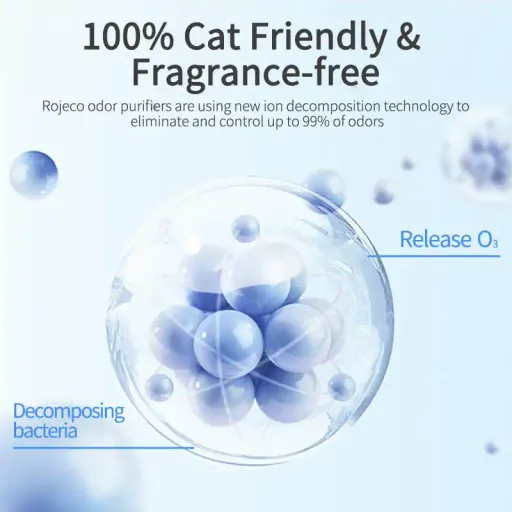 Purificateur Dodeurs De Chat Intelligent 4000mah Pour Désodorisant De Litière Pour Chat thumbnail 4