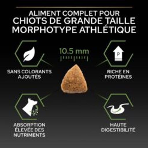 Pro Plan Large Athletic Puppy | 12kg thumbnail 1