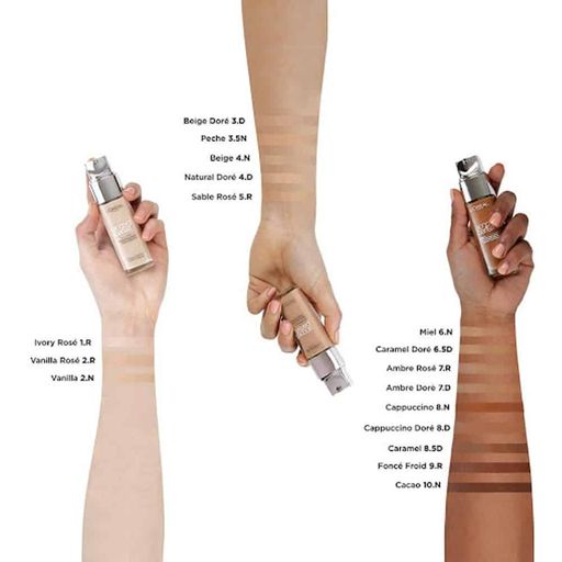 Fond De Teint Fluide Unifiant - Accord Parfait - Beige thumbnail 2