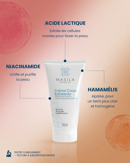 Coffret Découverte - Crème Exfoliante, Crème Anti-tâches & Gel Parfumant thumbnail 3