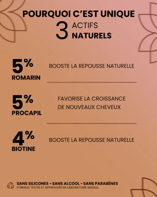 Lotion Capillaire Masila – Anti-chute & Croissance Rapide thumbnail 4