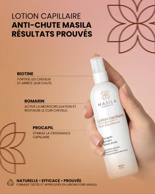 Coffret Capillaire – Lotion + Shampoing Anti-chute & Croissance thumbnail 4