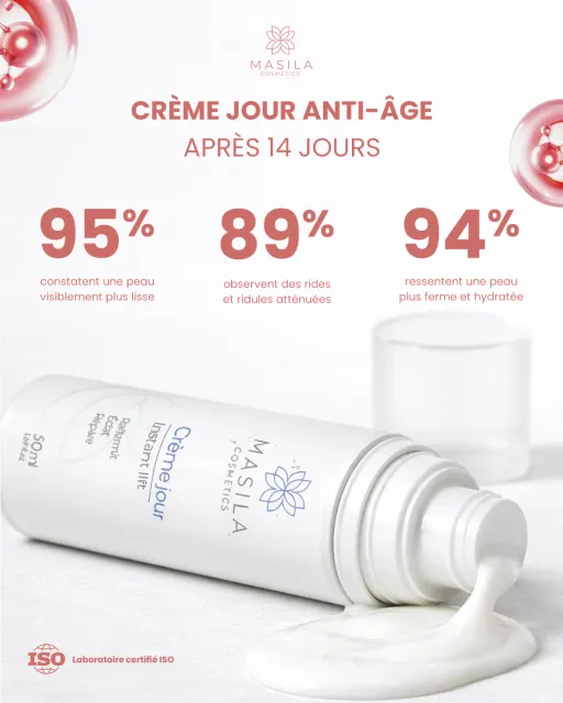 Crème Jour – Anti-âge Instant Lift Au Rétinol Encapsulé thumbnail 3
