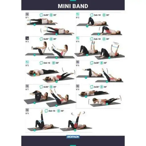 Bandes Élastiques - Non Spécifié - Kit De 3 Pièces - Résistance Variable - Fitness - Yoga thumbnail 3