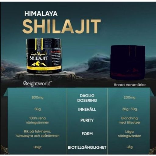 Shilajit Naturel Himalaya 50grm, Shilajit Pur thumbnail 2