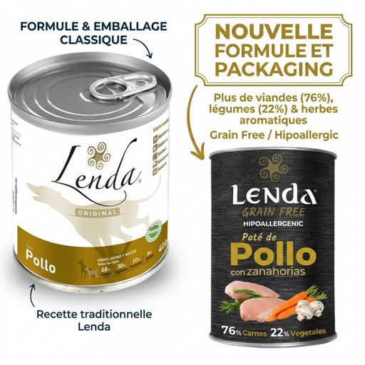 Paté Poulet Avec Carottes Sans Céréales Spéciale Soins Hypoallergenic thumbnail 1