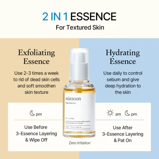Mixsoon Bean Essence - 50ml thumbnail 2