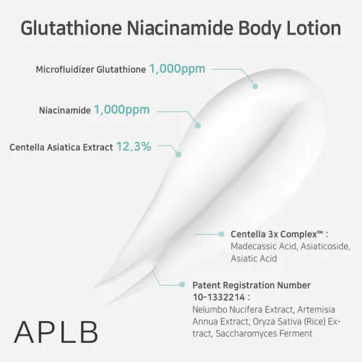 Aplb Glutathione Niacinamide Body Lotion - 300ml thumbnail 4