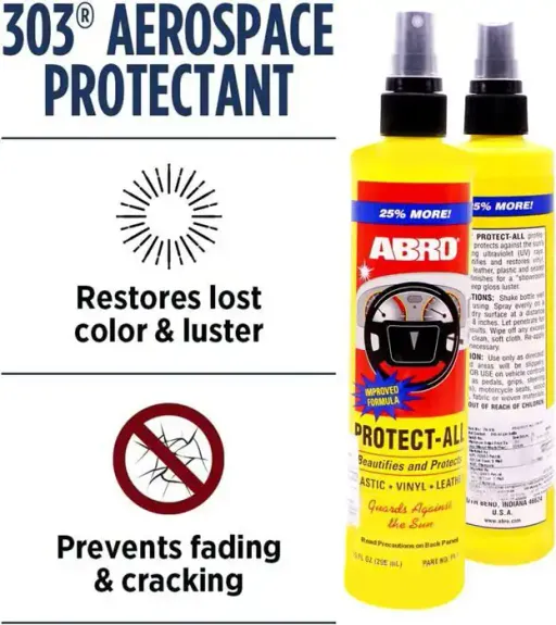 Abro Protect-all, Usa thumbnail 2