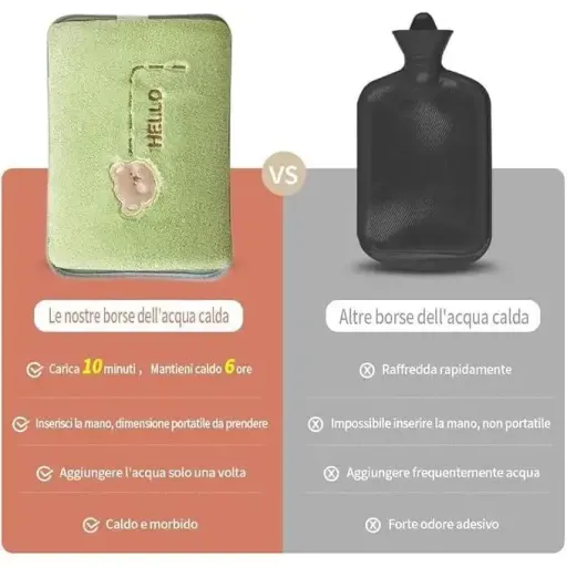 Bouillotte Électrique, Chauffe-mains, Sécurité En Fourrure Doux - Design / Couleur Aléatoire thumbnail 2