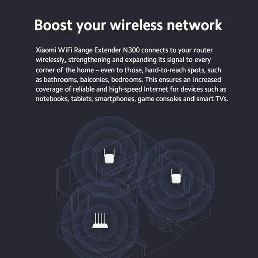 Wifi Range Extender N300 , Répéteur Wifi Point d'accès 300Mbps thumbnail 4