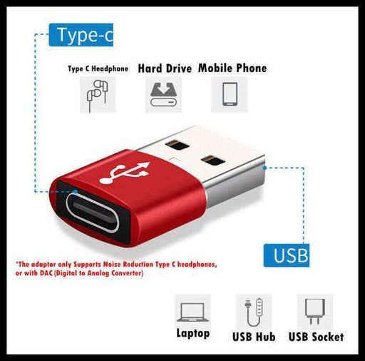 Adaptateur Usb Otg Mâle Vers Type C Femelle thumbnail 2