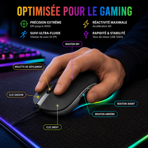 Souris Gaming Rgb + Support Téléphone Offert thumbnail 4