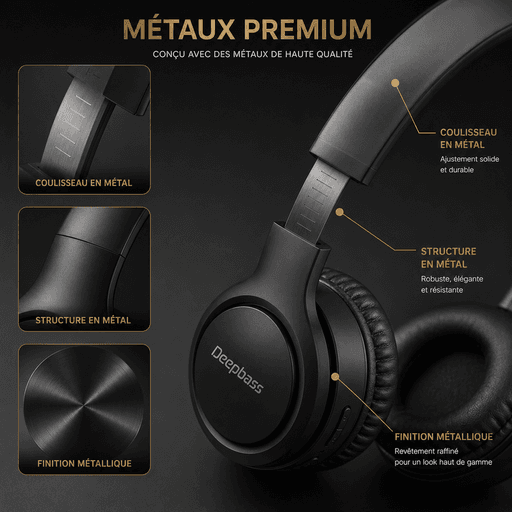 Casque Audio Sans Fil Deepbass R12  thumbnail 3