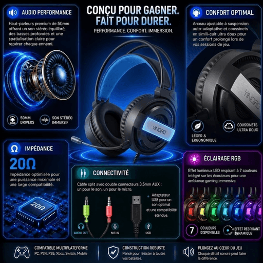 Casque Gaming Yindiao Q3 Rgb Stéréo - Black thumbnail 2