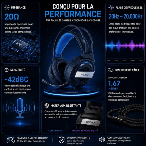 Casque Gaming Yindiao Q3 Rgb Stéréo - Black thumbnail 3