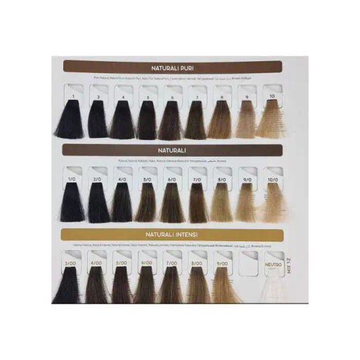 Inebrya Inebryae Color 7 Pure Blonde thumbnail 4