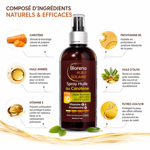 Huile Bronzante Waterproof Au Carotène – Vitamine E & Provitamine B5 thumbnail 3