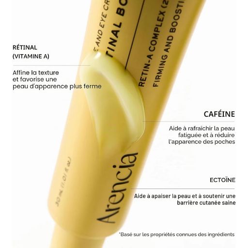 Retinal Booster Shot Face & Eye Cream With Caffeine thumbnail 2
