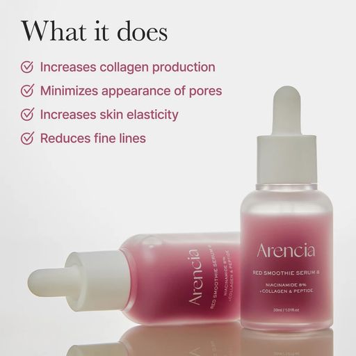 Red Smoothie Serum 8 , Niacinamide 8% + Collagen & Peptide thumbnail 4
