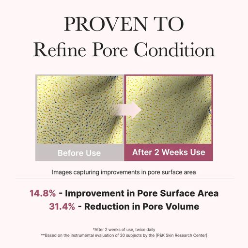 Red Smoothie Serum 8 , Niacinamide 8% + Collagen & Peptide thumbnail 5