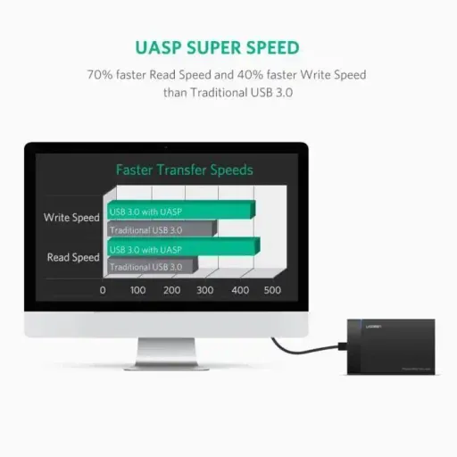 Boîtier Disque Dur Ugreen 2.5" Sata Hdd Ssd - Plug & Play - 5gbps thumbnail 3